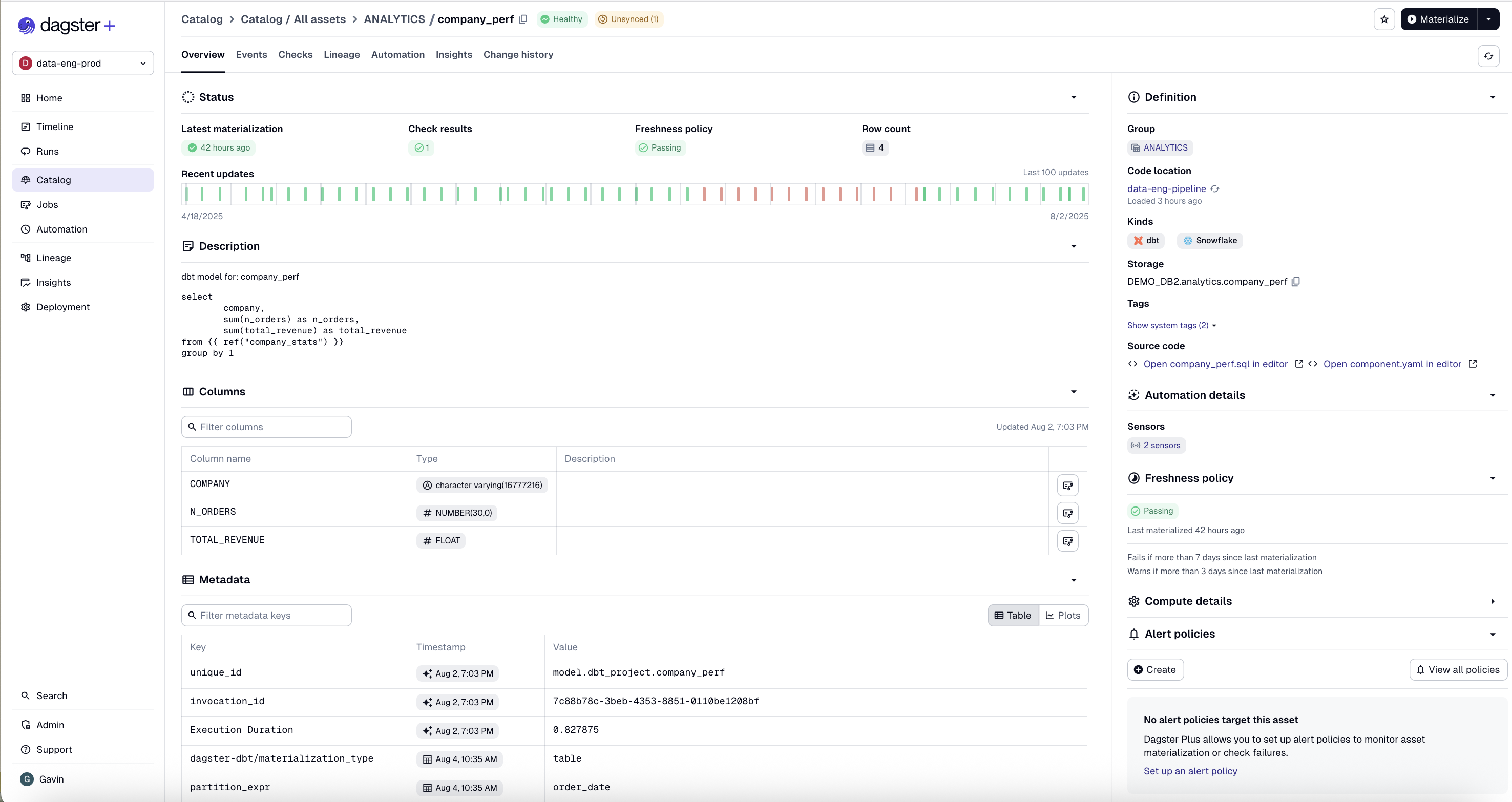 The Asset Details page in the Dagster UI